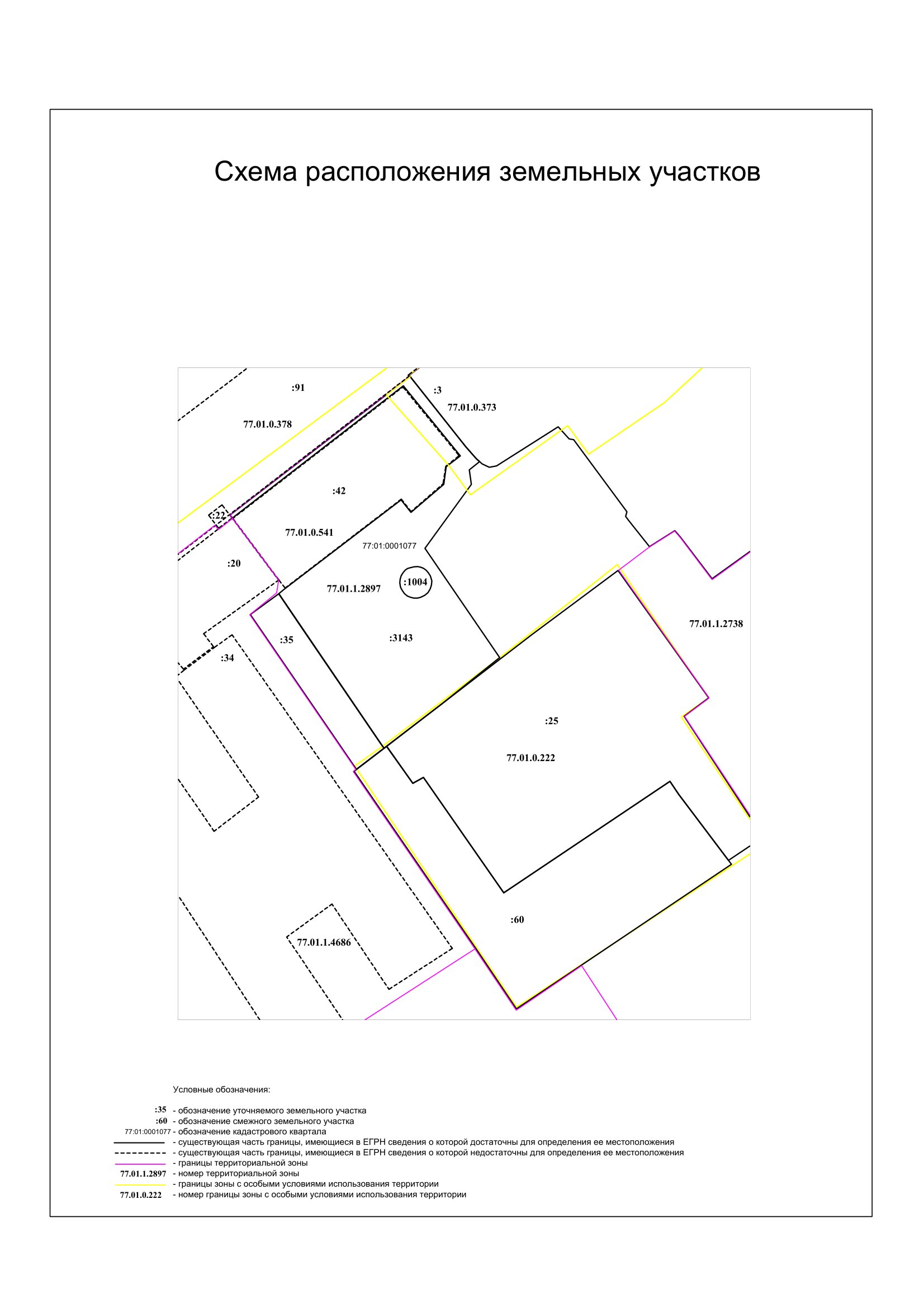 Межевой план (межевание) земельного участка в Москве и Московской ...